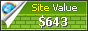 ajur.me value - 643$