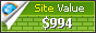 chipersoft.com value - 994$