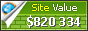 economie.gouv.fr value - 820334$