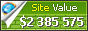 eu7.salesforce.com value - 2385575$