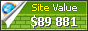 forums.malwarebytes.com value - 89881$