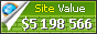 fr.trustpilot.com value - 5198566$