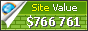fragrancedirect.zendesk.com value - 766761$