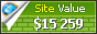 glasgowdailytimes.com value - 15259$