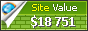 jazztour.ru value - 18751$