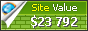 orange.com.do value - 23792$