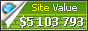 searchdatamanagement.techtarget.com value - 5103793$