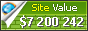 stanford.academia.edu value - 7200242$