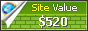 tell4all.ru value - 520$
