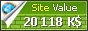 ua.godaddy.com value - 20118871$