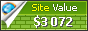 viramaina.ru value - 3072$
