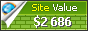 160998.com value - 2686$