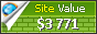 abrokenbackpack.com value - 3771$
