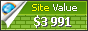 aca.ir value - 3991$