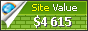 all4os.ru value - 4615$