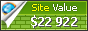 amber.com value - 22922$