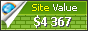 anniesloanunfolded.com value - 4367$