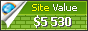 avon.pl value - 5530$