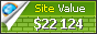 b2b.by value - 22124$