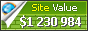 backo.newsvine.com value - 1230984$