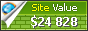 bamberg.de value - 24828$