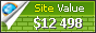 blogdowntown.com value - 12498$