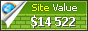 bow.it value - 14522$