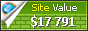 careonecredit.com value - 17791$