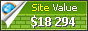 chartgo.com value - 18294$