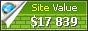 cinestar.cz value - 17839$