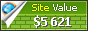 cinevistablog.com value - 5621$