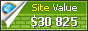 corporette.com value - 30825$
