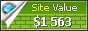 cstoil.ru value - 1563$