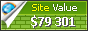 directory.gloucestershirelive.co.uk value - 79301$