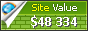 dirigentesdigital.com value - 48334$