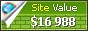 donyayebank.ir value - 16988$
