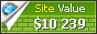 downorisitjustme.com value - 10239$