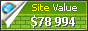 dubaicityguide.com value - 78994$