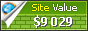 dungarees.net value - 9029$