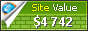 ekmap.ru value - 4742$