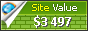 enelmundoperdido.com value - 3497$