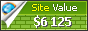 fietz-medien.de value - 6125$