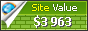fighterxfashion.com value - 3963$