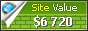 forum.imperiumstylu.pl value - 6720$