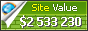 fr.gravatar.com value - 2533230$