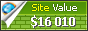 futurescopes.com value - 16010$