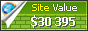 globehost.com value - 30395$