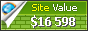goodnet.gr value - 16598$