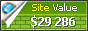 gostats.ir value - 29286$