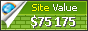 gpsvisualizer.com value - 75175$